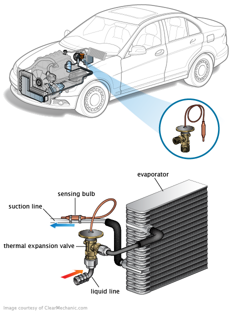 See B2000 repair manual